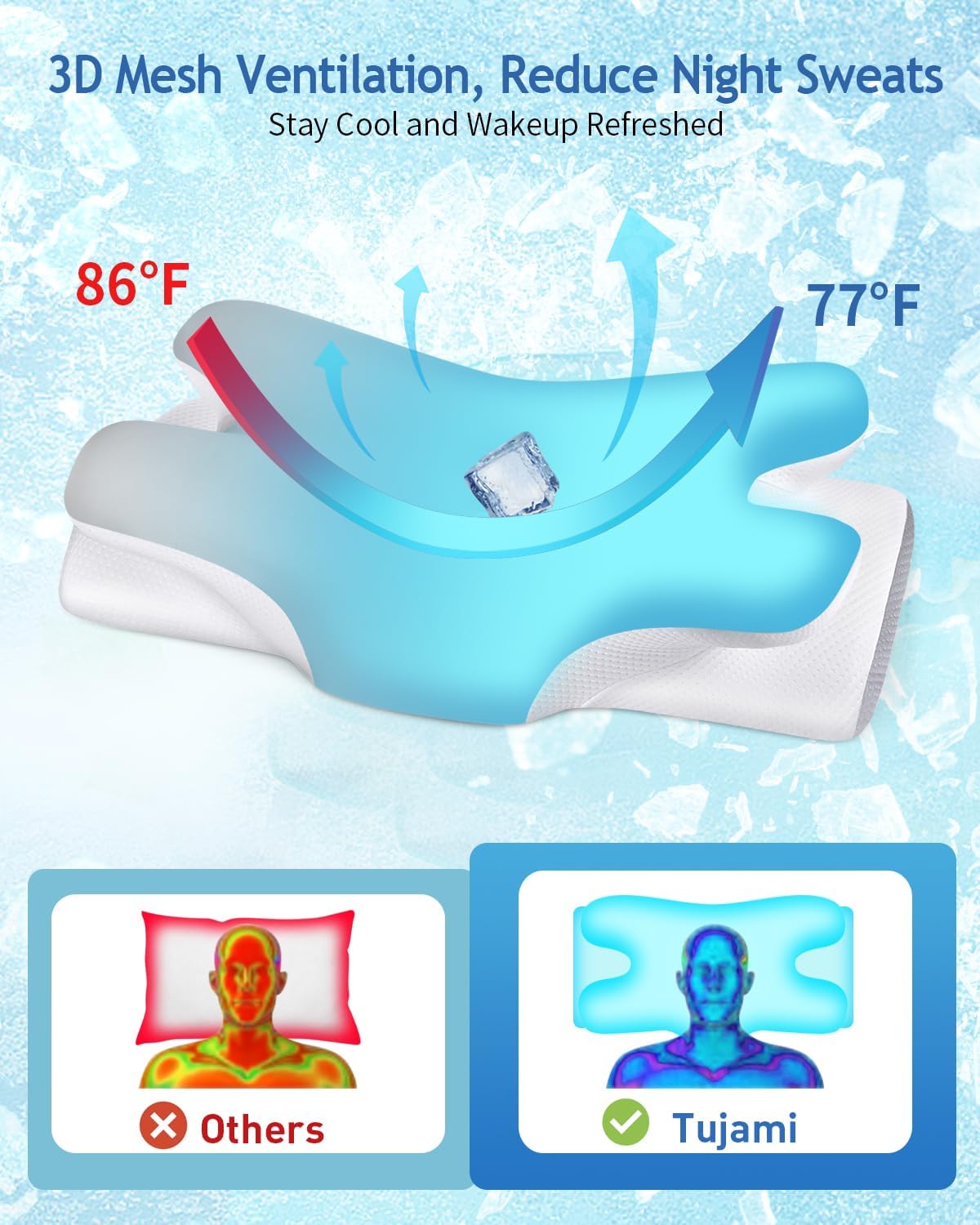 Cervical Neck Pillow