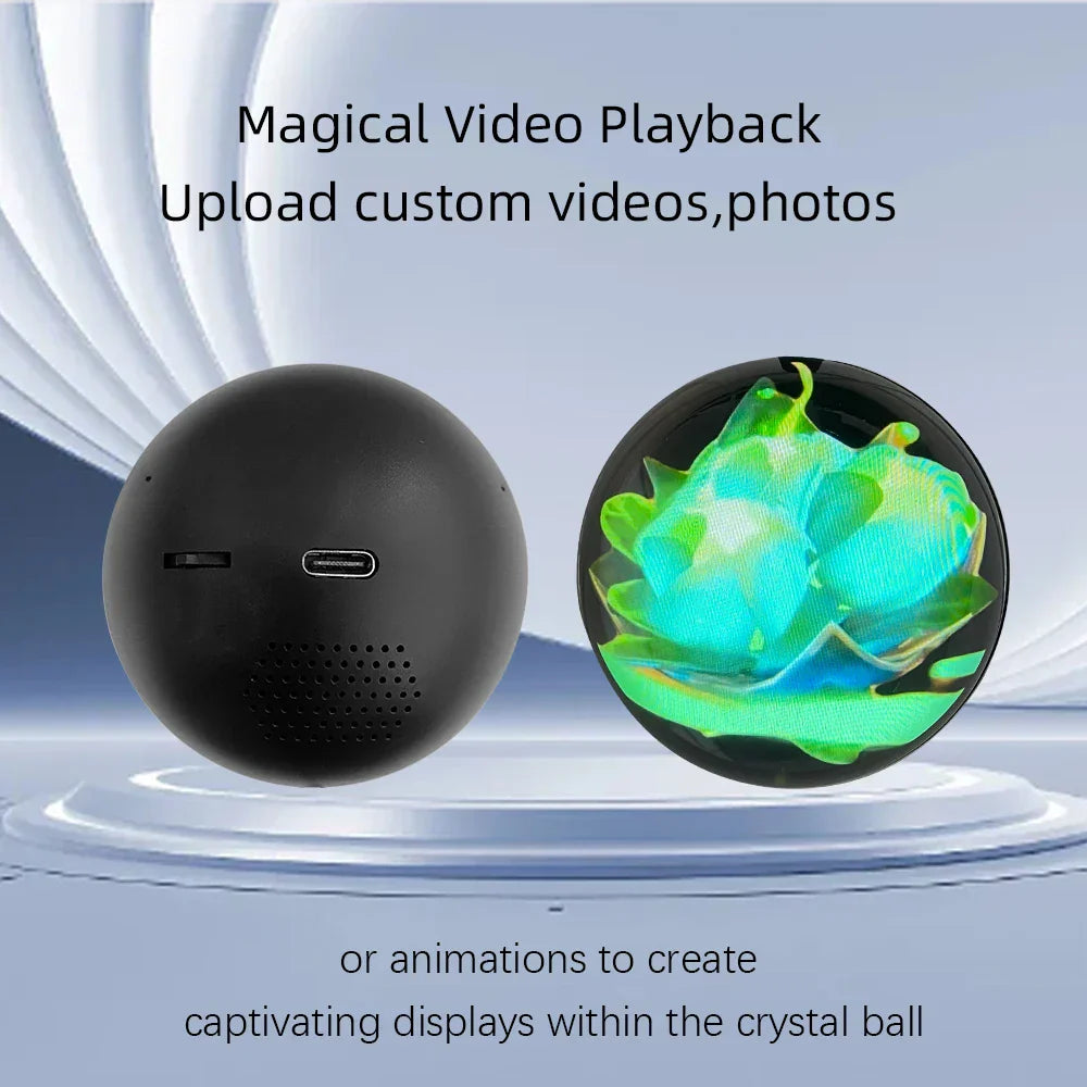 Personalized Memory Orb
